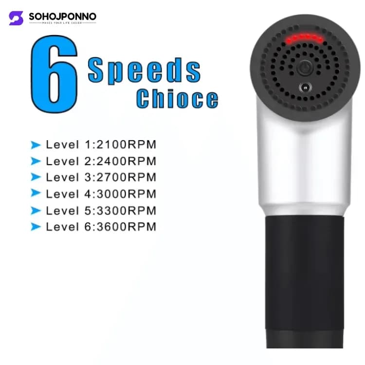 Body Massage Gun - Electric Vibration Deep Tissue Fascial Muscle Massager - Price in Bangladesh - image 2