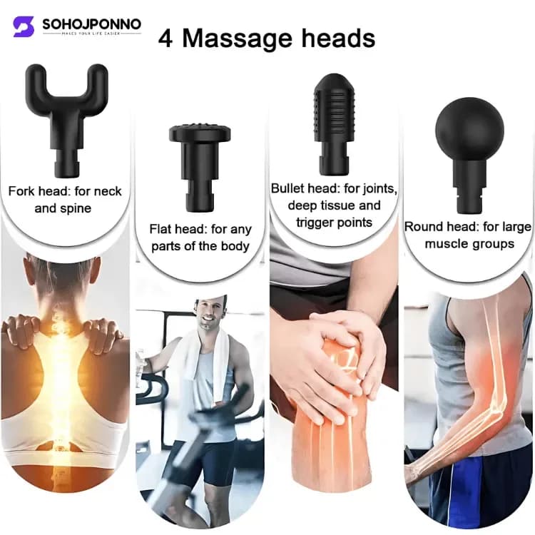 Body Massage Gun - Electric Vibration Deep Tissue Fascial Muscle Massager - Price in Bangladesh - image 5