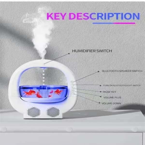 Anti-Gravity Water Drop Humidifier with Bluetooth Speaker - 7 Colour LED Night Light - Price in Bangladesh - image 2